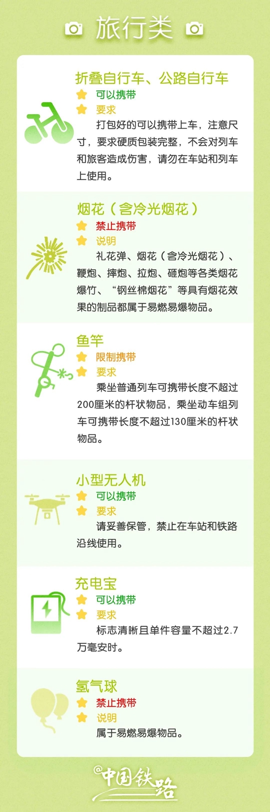 全面大爆发！240000000人次，这些城市最火！19部电影扎堆上映…铁路、航司、高速路业绩都好转-第5张图片-无双博客