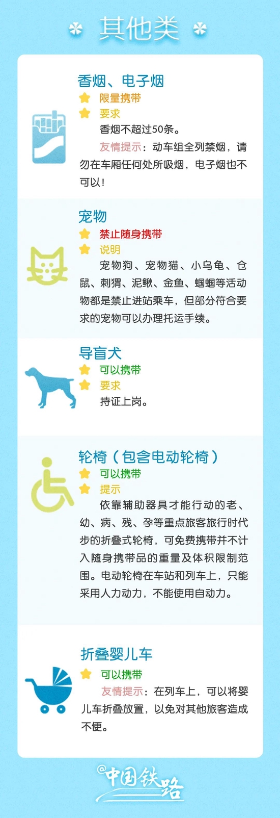 全面大爆发！240000000人次，这些城市最火！19部电影扎堆上映…铁路、航司、高速路业绩都好转-第6张图片-无双博客