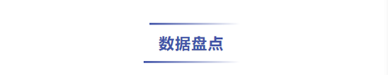 基金一周大事件：持仓大曝光！“专业买手”最爱这些基金！更有基金保有量前50强重磅出炉！-第3张图片-无双博客