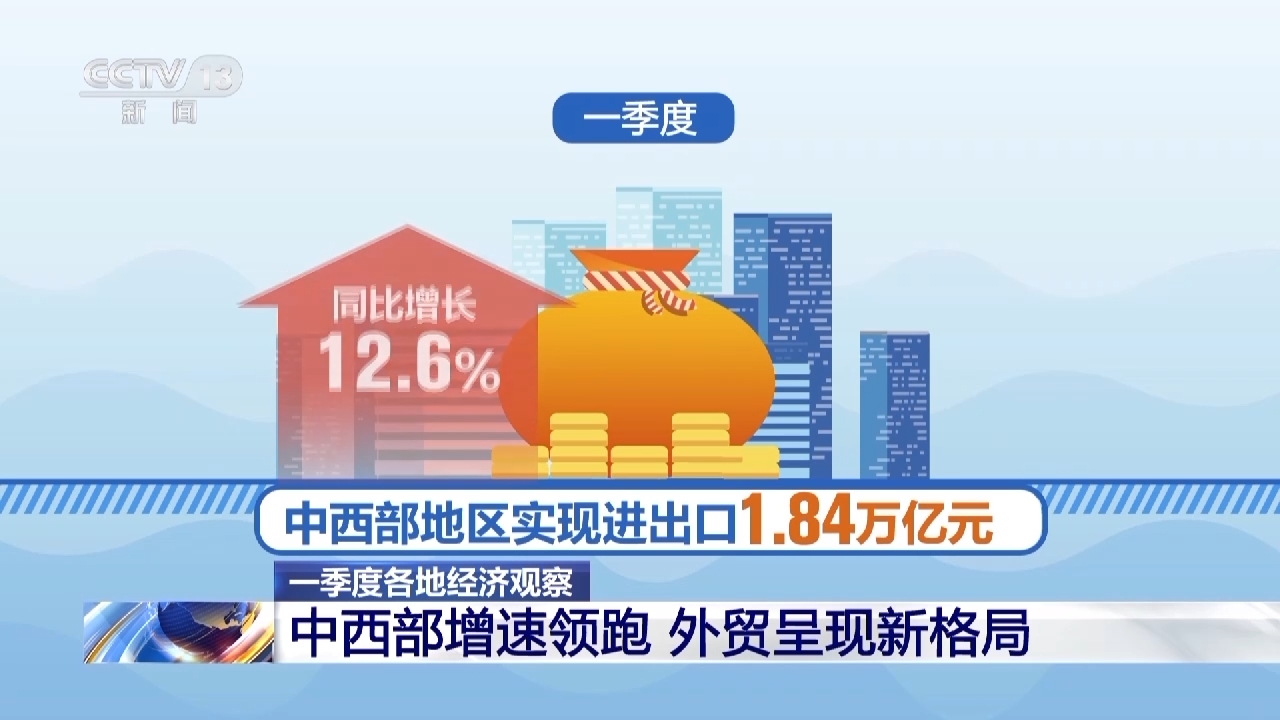 一季度23个省份GDP增速超全国平均水平-第6张图片-无双博客