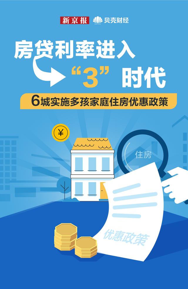 数读｜房贷利率进入“3”时代 6城实施多孩家庭住房优惠政策-第1张图片-无双博客