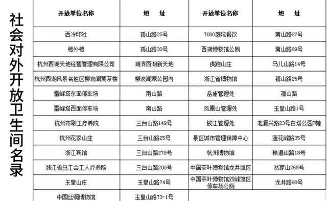 大场面惊呆游客！排队半小时，只为1分钟！网友：你来杭州试试-第15张图片-无双博客