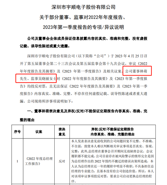 董监高的求生欲，批量不保证年报真实性-第15张图片-无双博客