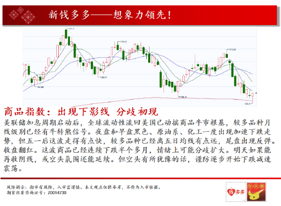 中天期货:黄金关注持续性 燃油继续狂跌-第1张图片-无双博客