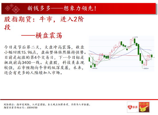 中天期货:黄金关注持续性 燃油继续狂跌-第2张图片-无双博客