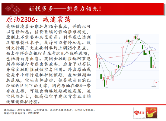 中天期货:黄金关注持续性 燃油继续狂跌-第3张图片-无双博客