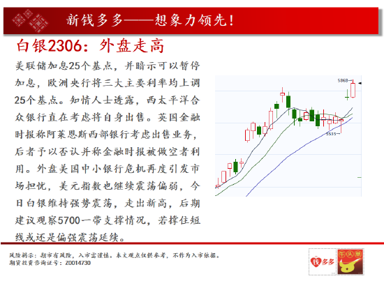 中天期货:黄金关注持续性 燃油继续狂跌-第4张图片-无双博客