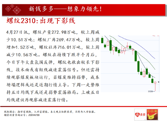 中天期货:黄金关注持续性 燃油继续狂跌-第5张图片-无双博客