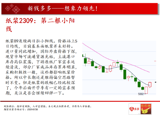 中天期货:黄金关注持续性 燃油继续狂跌-第19张图片-无双博客