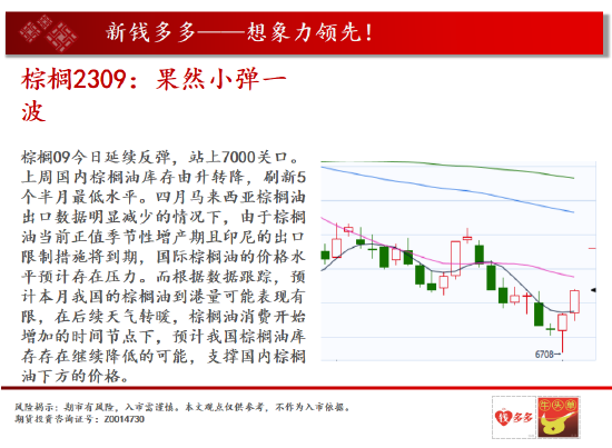 中天期货:黄金关注持续性 燃油继续狂跌-第20张图片-无双博客