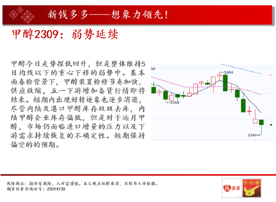 中天期货:黄金关注持续性 燃油继续狂跌-第22张图片-无双博客