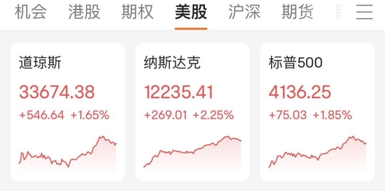 连续两年，他们要罢免巴菲特！一夜疯狂，这只银行股暴涨超80%-第1张图片-无双博客