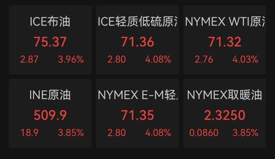 连续两年，他们要罢免巴菲特！一夜疯狂，这只银行股暴涨超80%-第3张图片-无双博客