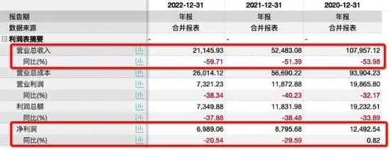 持股市值惨遭“脚踝斩”，徐翔打响“资产保卫战”-第6张图片-无双博客