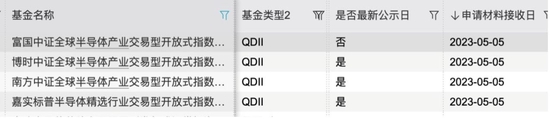 A股版“挖呀挖呀挖”火了，最惨一句“特别大的种子坑全家”，背后是极端行情写照-第6张图片-无双博客