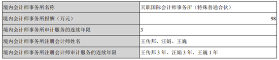 并购造假！会计师连续4年出具“标准无保留”，结果标的公司利润都是假的！-第9张图片-无双博客