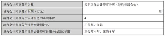 并购造假！会计师连续4年出具“标准无保留”，结果标的公司利润都是假的！-第10张图片-无双博客