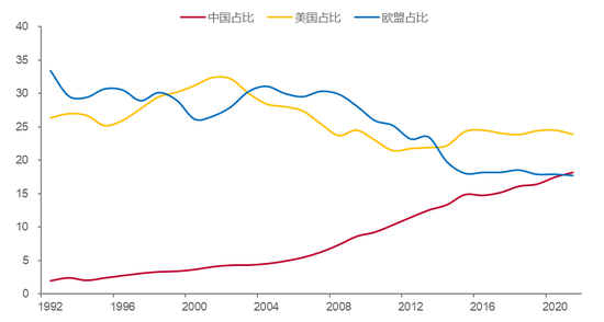 李迅雷：不能仅从股价视角看待AI大趋势-第2张图片-无双博客