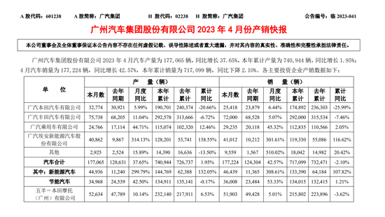 这家日系车企被“除名”？网传工厂已停产！退出中国市场进入倒计时？-第1张图片-无双博客