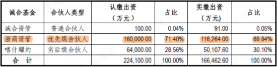 在天马股份的花园里面挖呀挖呀挖！非法占用33亿，血亏36亿：改名换面永不退市，只因对韭菜爱得深沉！-第3张图片-无双博客