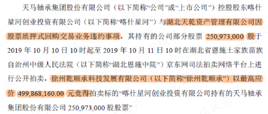 在天马股份的花园里面挖呀挖呀挖！非法占用33亿，血亏36亿：改名换面永不退市，只因对韭菜爱得深沉！-第13张图片-无双博客