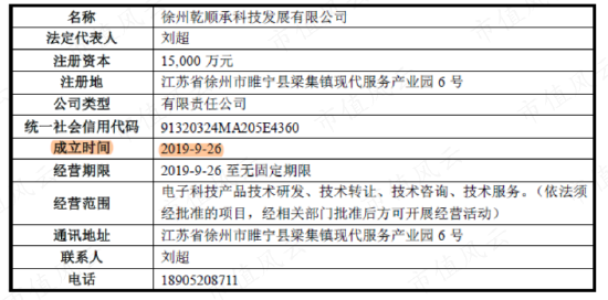 在天马股份的花园里面挖呀挖呀挖！非法占用33亿，血亏36亿：改名换面永不退市，只因对韭菜爱得深沉！-第14张图片-无双博客