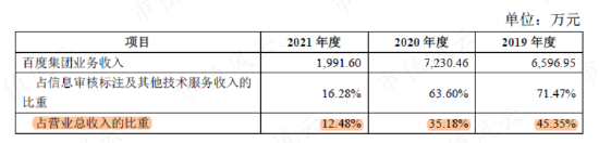 在天马股份的花园里面挖呀挖呀挖！非法占用33亿，血亏36亿：改名换面永不退市，只因对韭菜爱得深沉！-第18张图片-无双博客