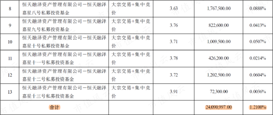 在天马股份的花园里面挖呀挖呀挖！非法占用33亿，血亏36亿：改名换面永不退市，只因对韭菜爱得深沉！-第28张图片-无双博客