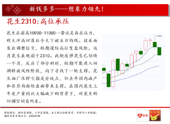 中天期货:豆粕震荡中的等待 甲醇短期继续震荡偏弱-第6张图片-无双博客