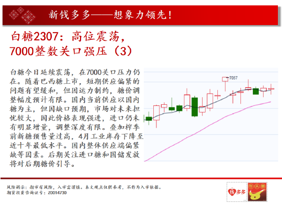 中天期货:豆粕震荡中的等待 甲醇短期继续震荡偏弱-第12张图片-无双博客