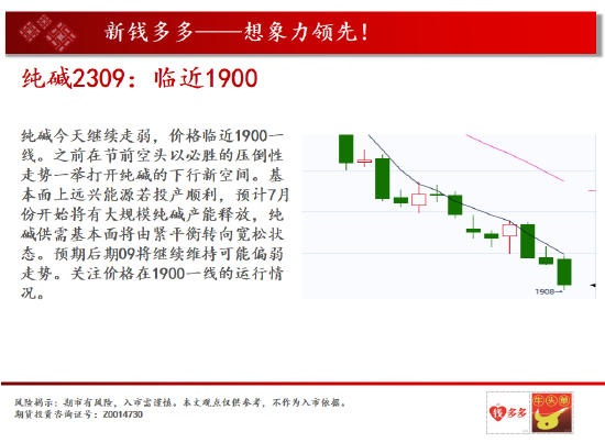 中天期货:豆粕震荡中的等待 甲醇短期继续震荡偏弱-第17张图片-无双博客