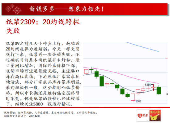 中天期货:豆粕震荡中的等待 甲醇短期继续震荡偏弱-第19张图片-无双博客