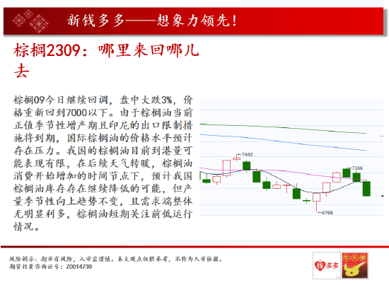 中天期货:豆粕震荡中的等待 甲醇短期继续震荡偏弱-第20张图片-无双博客