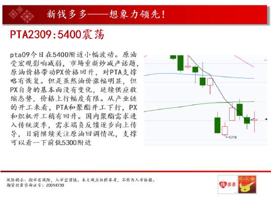 中天期货:豆粕震荡中的等待 甲醇短期继续震荡偏弱-第21张图片-无双博客