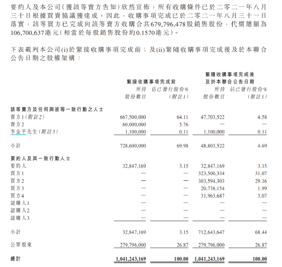 交个朋友“曲线上市”，资本宴席上却少了罗永浩？-第2张图片-无双博客