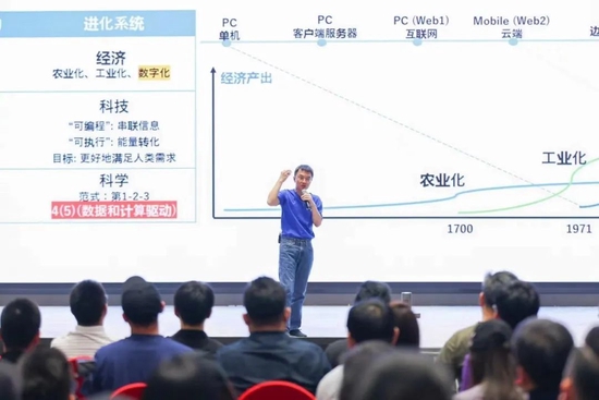 陆奇最新演讲全文实录、完整PPT和视频：大模型带来的新范式-第1张图片-无双博客