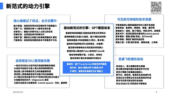 陆奇最新演讲全文实录、完整PPT和视频：大模型带来的新范式-第5张图片-无双博客