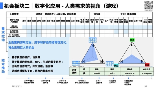 陆奇最新演讲全文实录、完整PPT和视频：大模型带来的新范式-第12张图片-无双博客