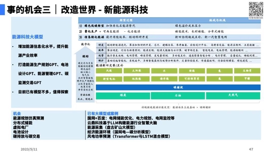 陆奇最新演讲全文实录、完整PPT和视频：大模型带来的新范式-第16张图片-无双博客