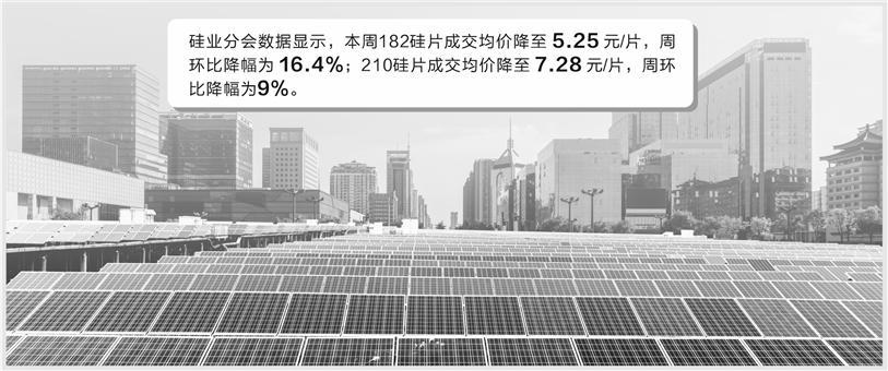 光伏上游产业链价格大降 TCL中环连续更新硅片报价-第1张图片-无双博客