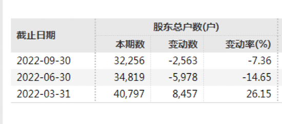 突发利空！交大昂立未按时披露年报被立案，“保健品第一股”又出事！8万股民要懵了！百亿牛股ST龙净被立案-第5张图片-无双博客