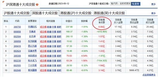 两大主线齐熄火，翻倍基收益大缩水！迈过3400点这道坎，要靠什么新热点？-第8张图片-无双博客