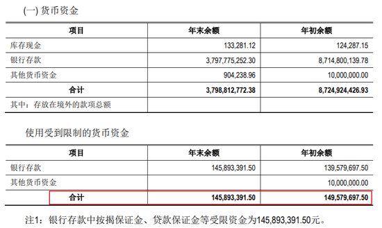 千亿梦断、毛利率创新低！老牌渝派房企华宇集团2022年“增收不增利”-第2张图片-无双博客