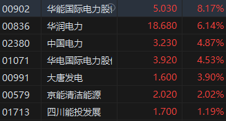 收评：港股恒指涨1.17% 恒生科指涨2.14%科网股普涨-第3张图片-无双博客