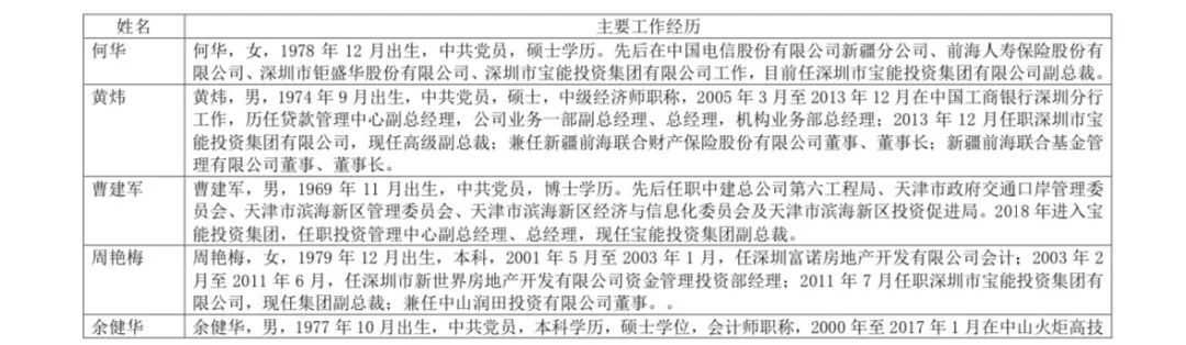 近300亿A股巨头内斗升级！监事会自行召集股东大会！罢免4位董事，“宝能系”出局？-第3张图片-无双博客