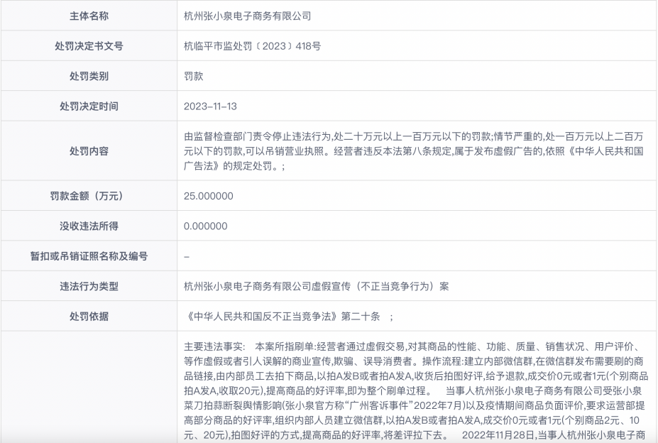张小泉“拉群刷单”遭罚款 公司业绩已持续下降-第2张图片-无双博客
