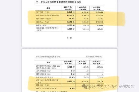 深交所五一不打烊：落实国九条六淳科技过会21个月后IPO撤回-第7张图片-无双博客