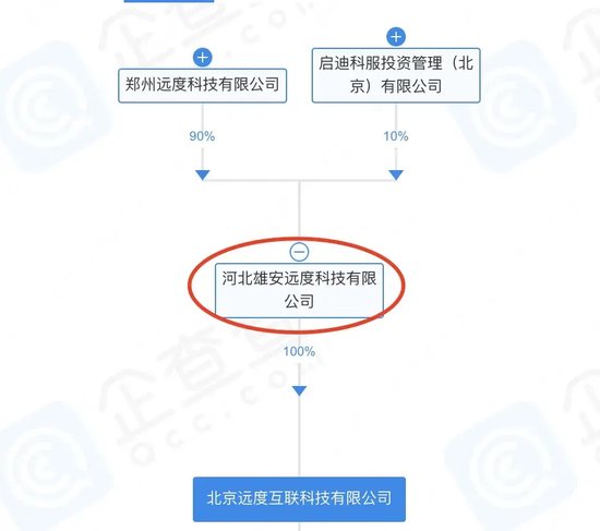 同行发难，纵横股份股价闪崩！上市公司：恶意诋毁！-第3张图片-无双博客