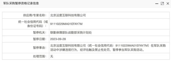 同行发难，纵横股份股价闪崩！上市公司：恶意诋毁！-第4张图片-无双博客