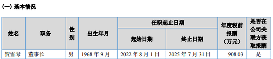 监管出手！北交所第一股贝特瑞董事长，“栽了”！原因曝光-第5张图片-无双博客